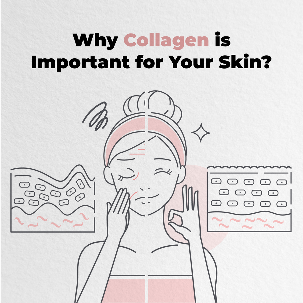Why Collagen is Important for Your Skin?